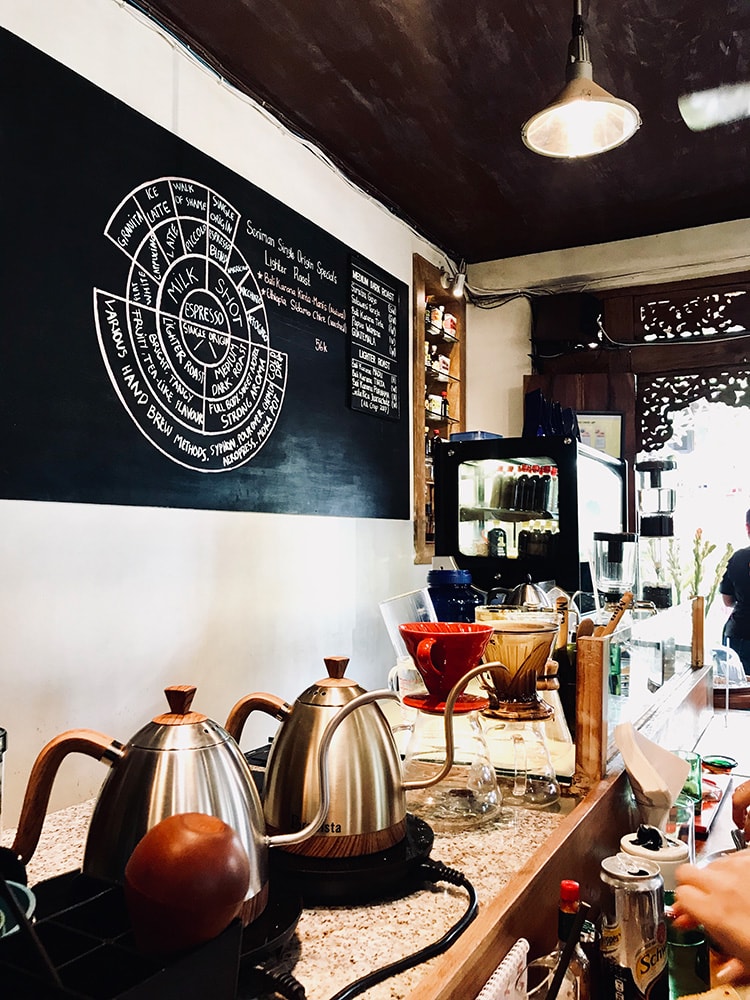 Best Cafe in Ubud