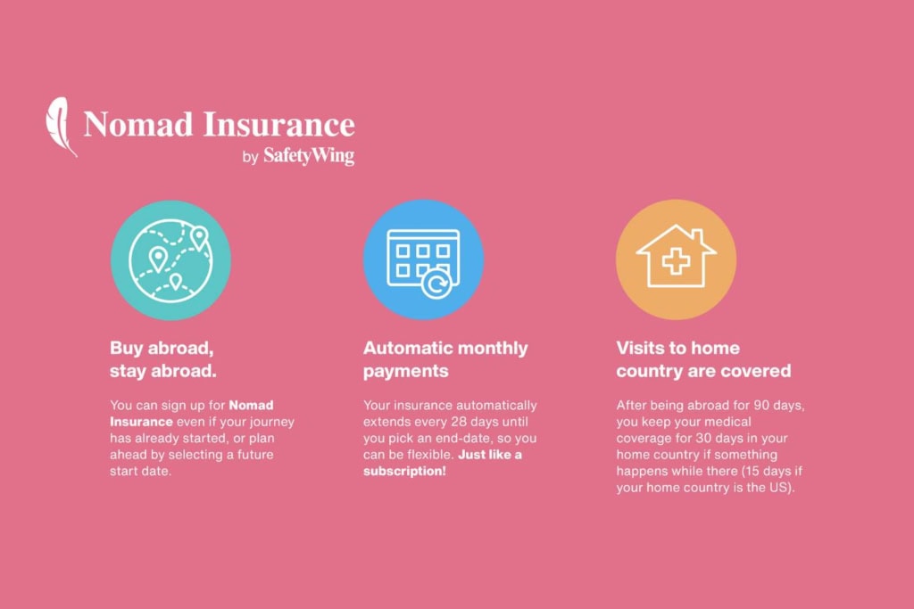 Safety Wing Nomad Insurance Coverage