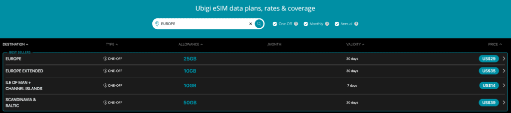 best esim for europe